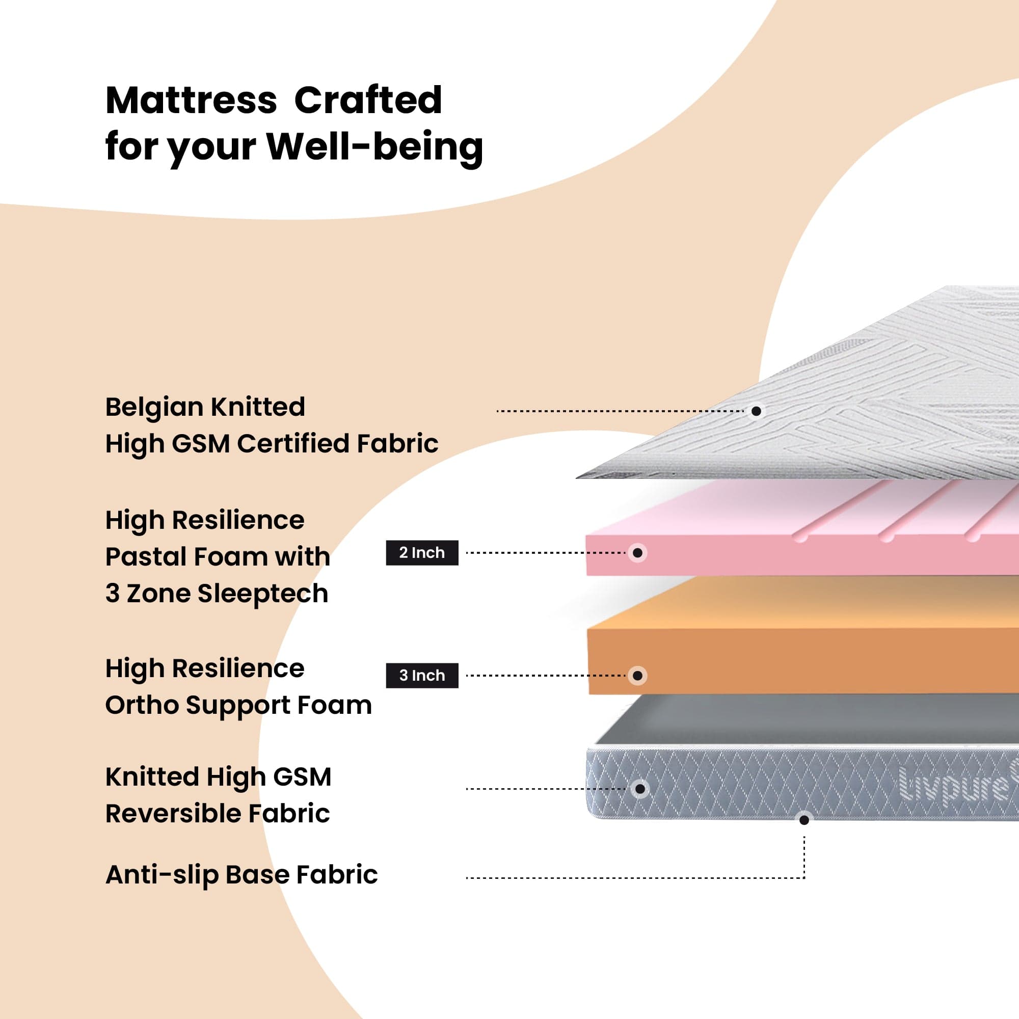 mattress