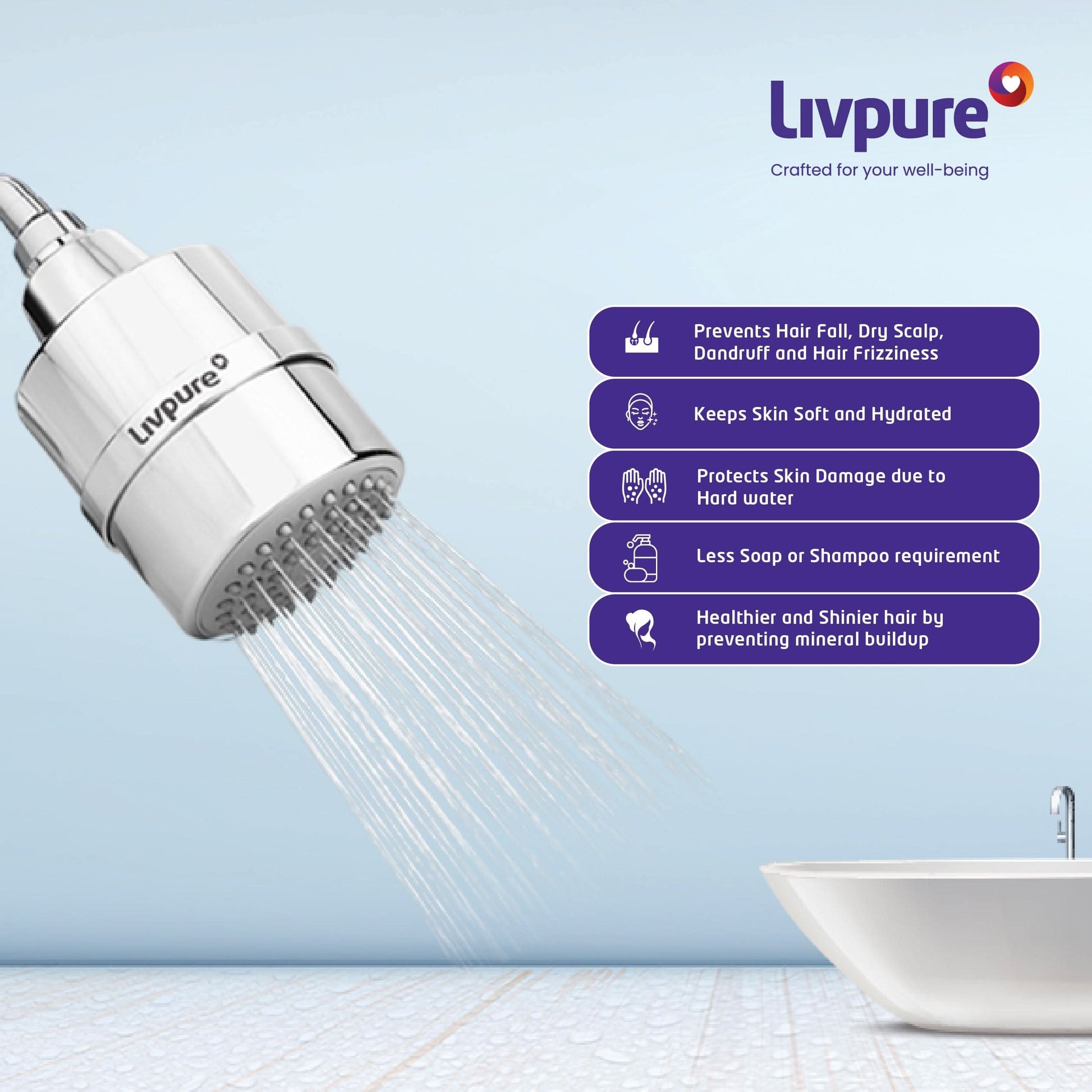 Livpure Critical Spare Shower splash filter