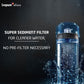 Livpure  Livpure Allura Premia Water Purifier