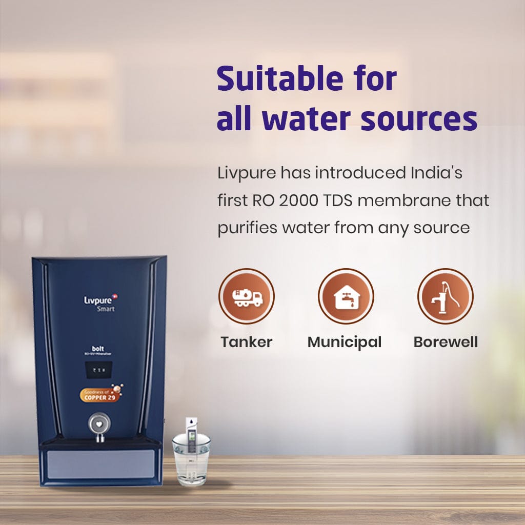 Livpure  RO Bolt Copper (RO+UV+ Mineraliser) Water Purifier on Subscription