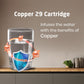 Livpure  RO Bolt Copper (RO+UV+ Mineraliser) Water Purifier on Subscription