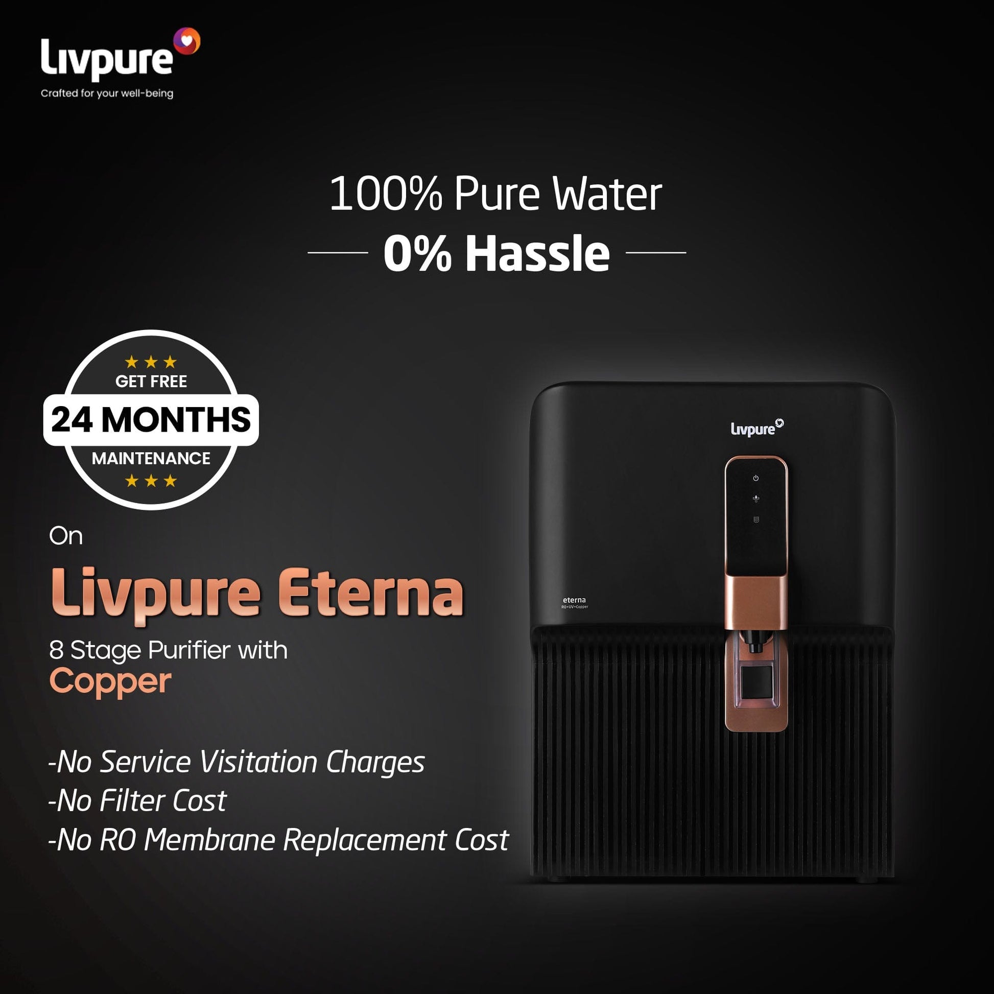 Livpure RO Livpure Eterna RO + UV + Copper
