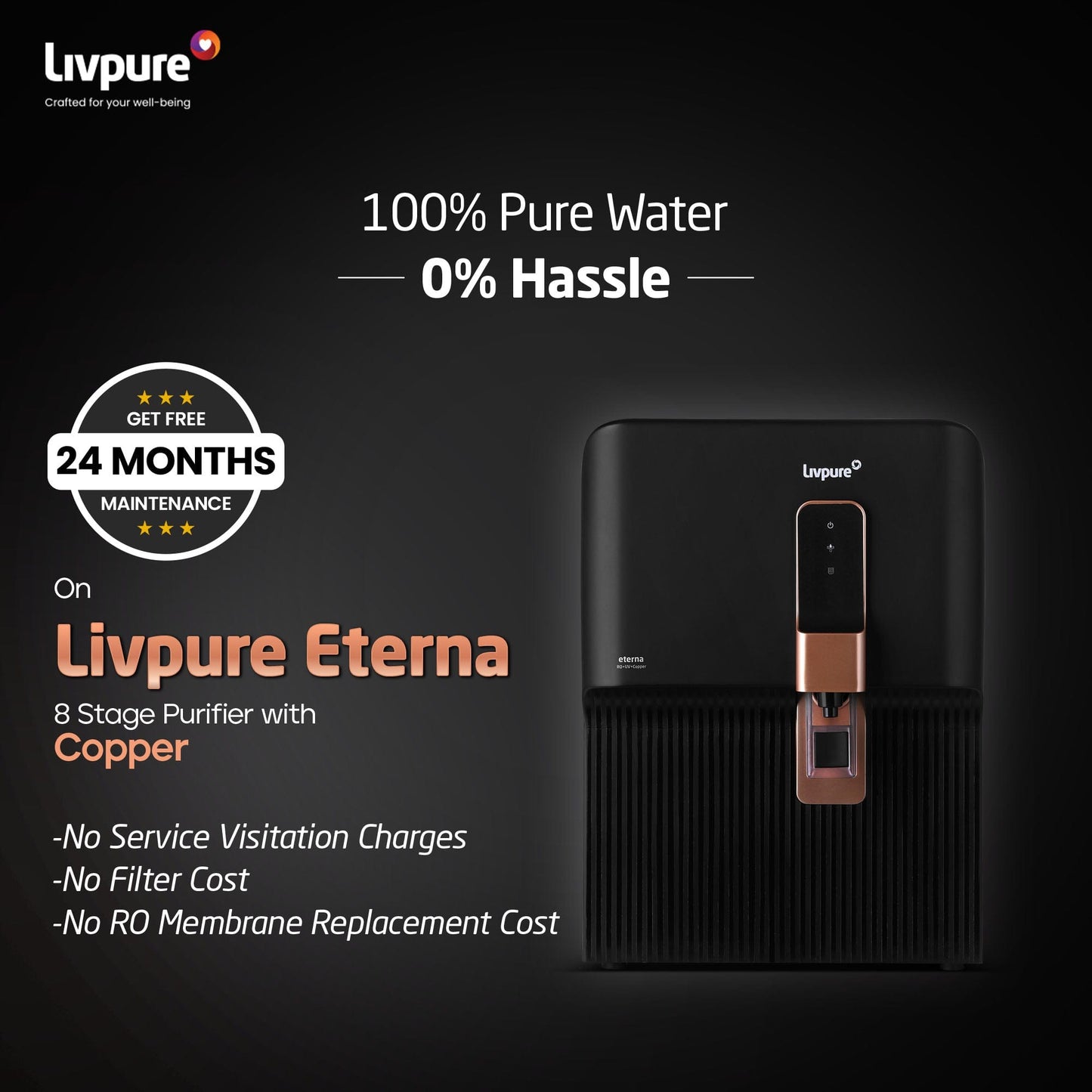 Livpure RO Livpure Eterna RO + UV + Copper