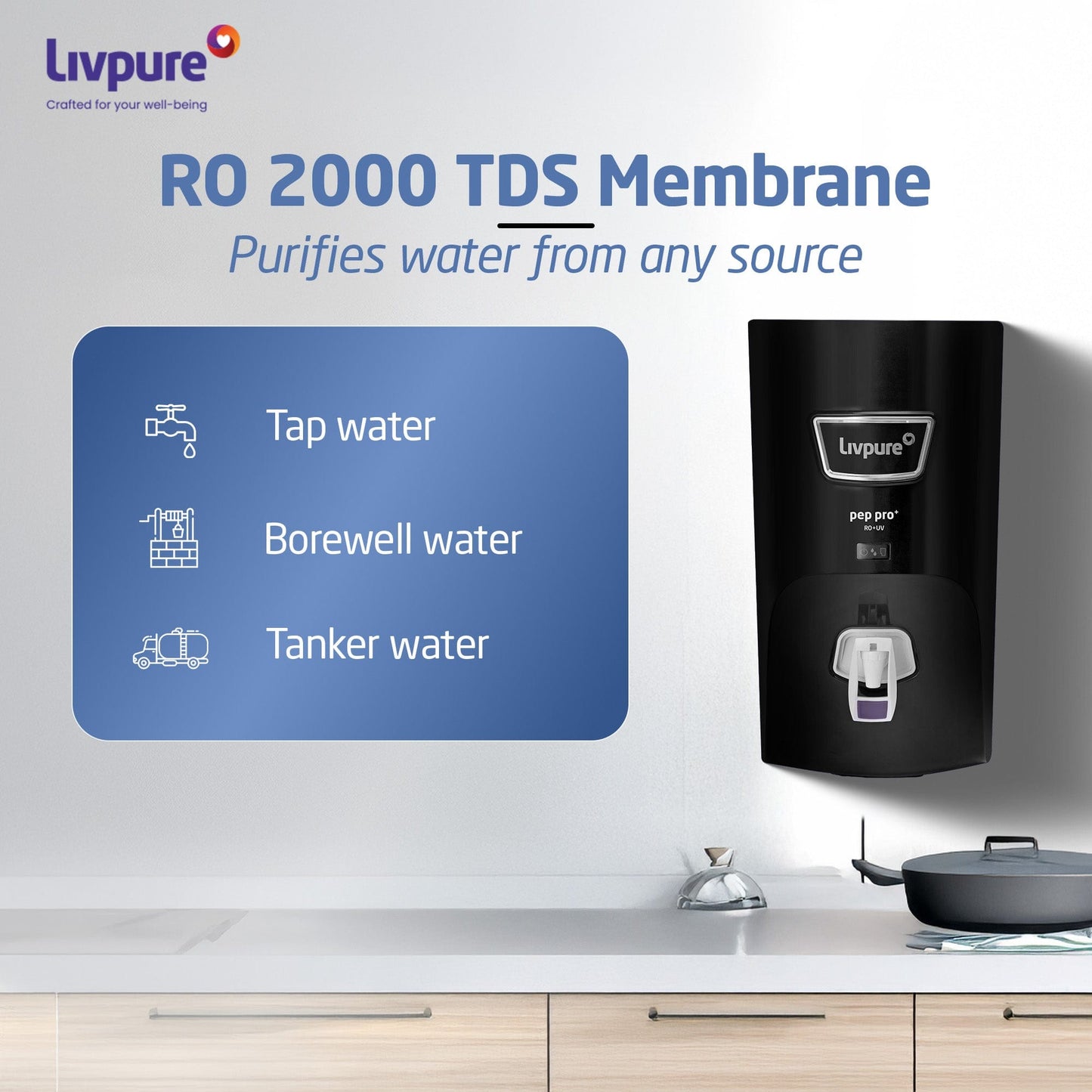 Livpure RO LIVPURE LIV-PEP-PRO-PLUS+ 7 L RO + UV + UF Water Purifier (Black)
