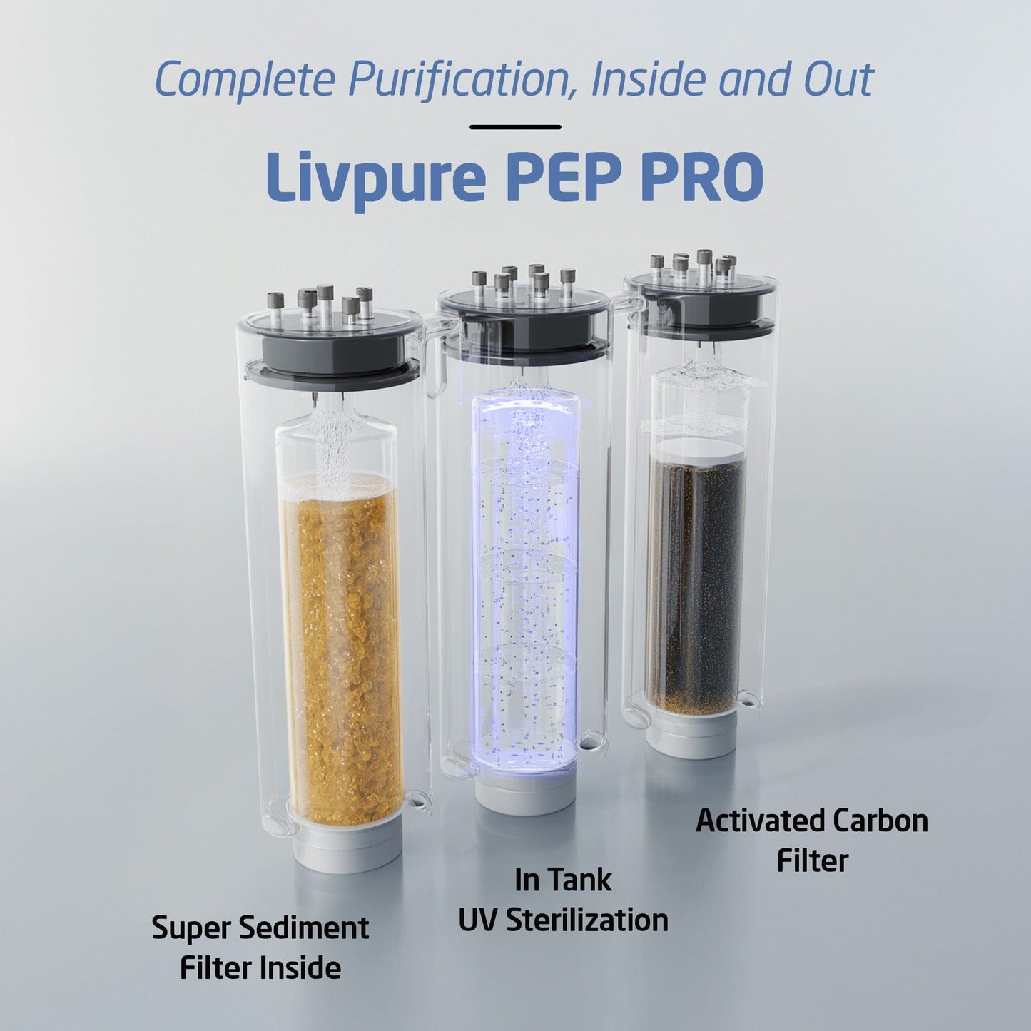 Livpure RO LIVPURE LIV-PEP-PRO-PLUS+ 7 L RO + UV + UF Water Purifier (Black)