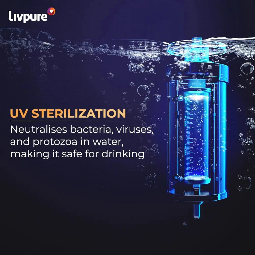 Livpure RO LIVPURE LIV-PEP-STAR-COPPER 7 L RO + UV + UF + Minerals + Copper Water Purifier (Black)