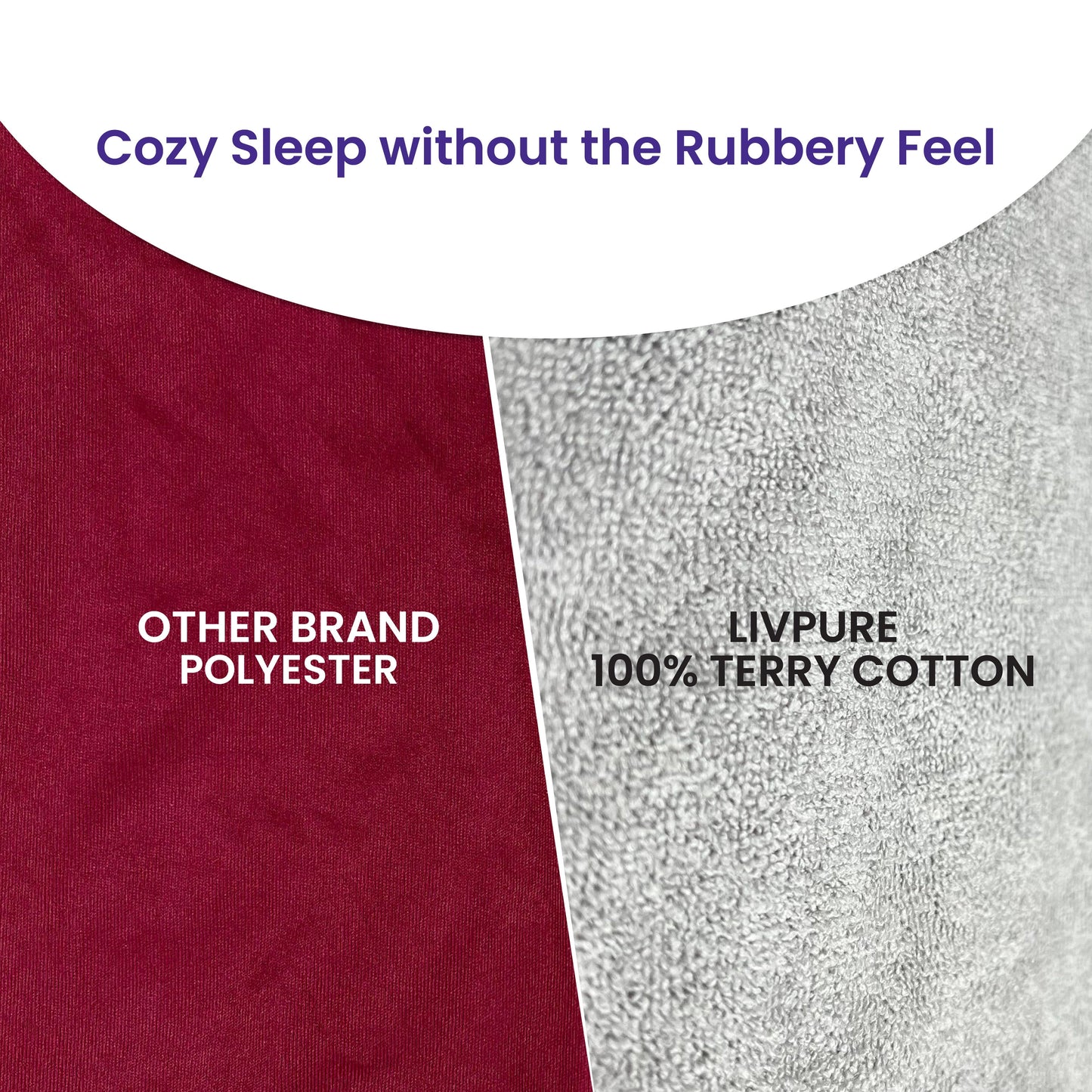 Livpure Sleep Bed & Linen Livpure Smart Fitted Breathable, Stretchable, 100% Waterproof, Ultra Soft Terry Mattress Cover