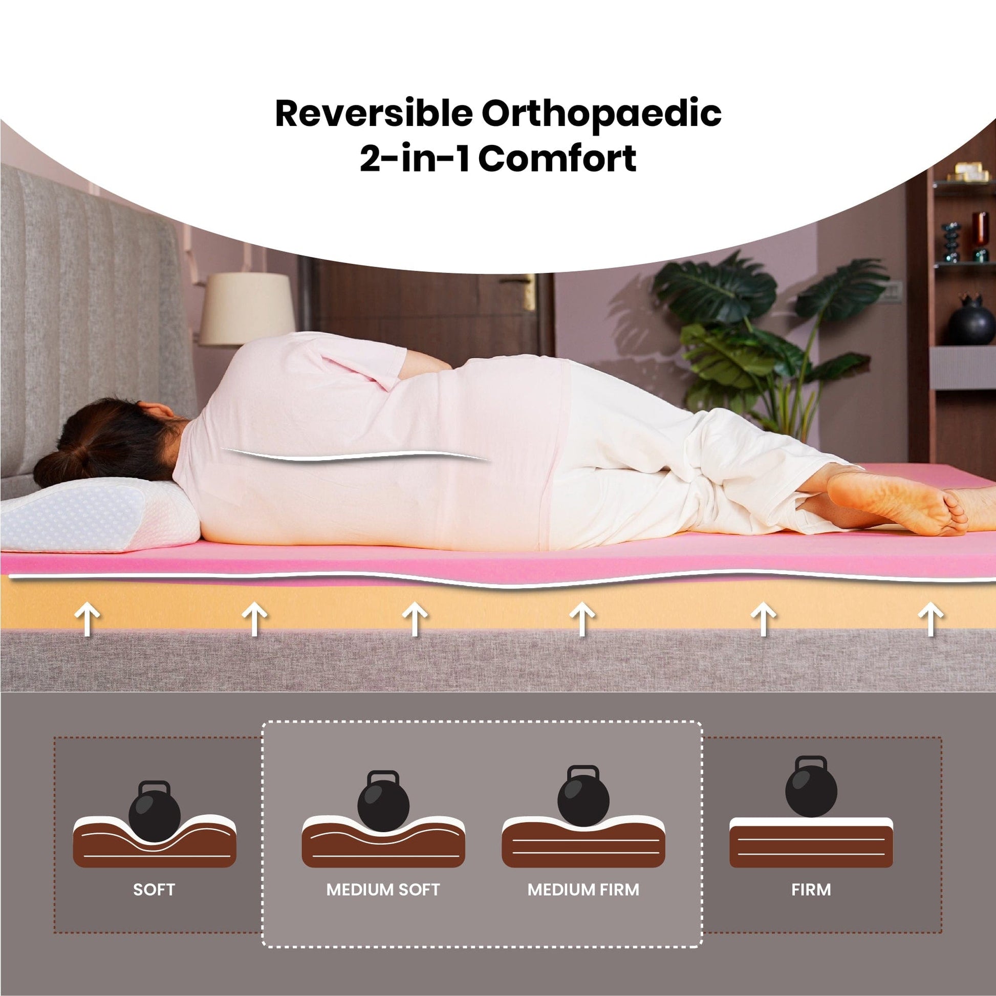 Livpure Sleep Mattress Duos: Reversible Foam Mattress with FreshTech Filter