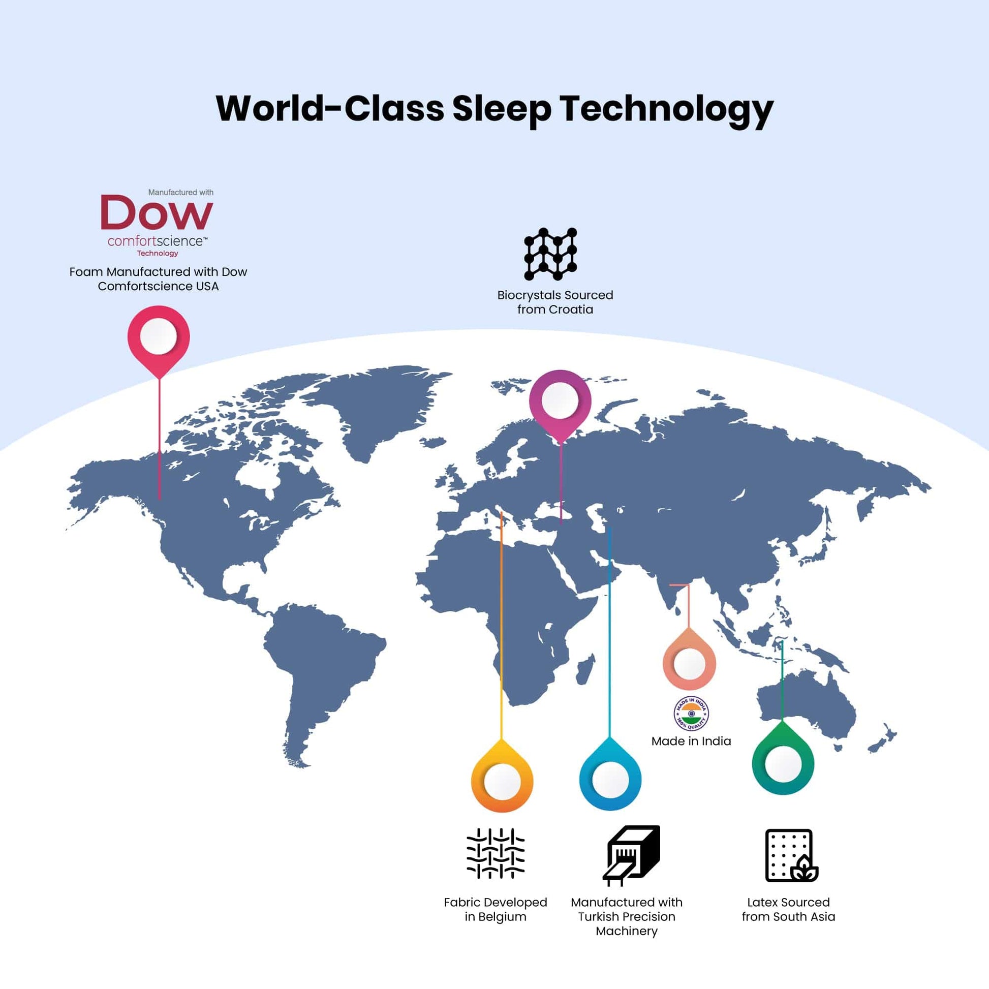 Livpure Sleep Mattress Element: Elements Reversible HR Foam Mattress | Premium Certified Fabric