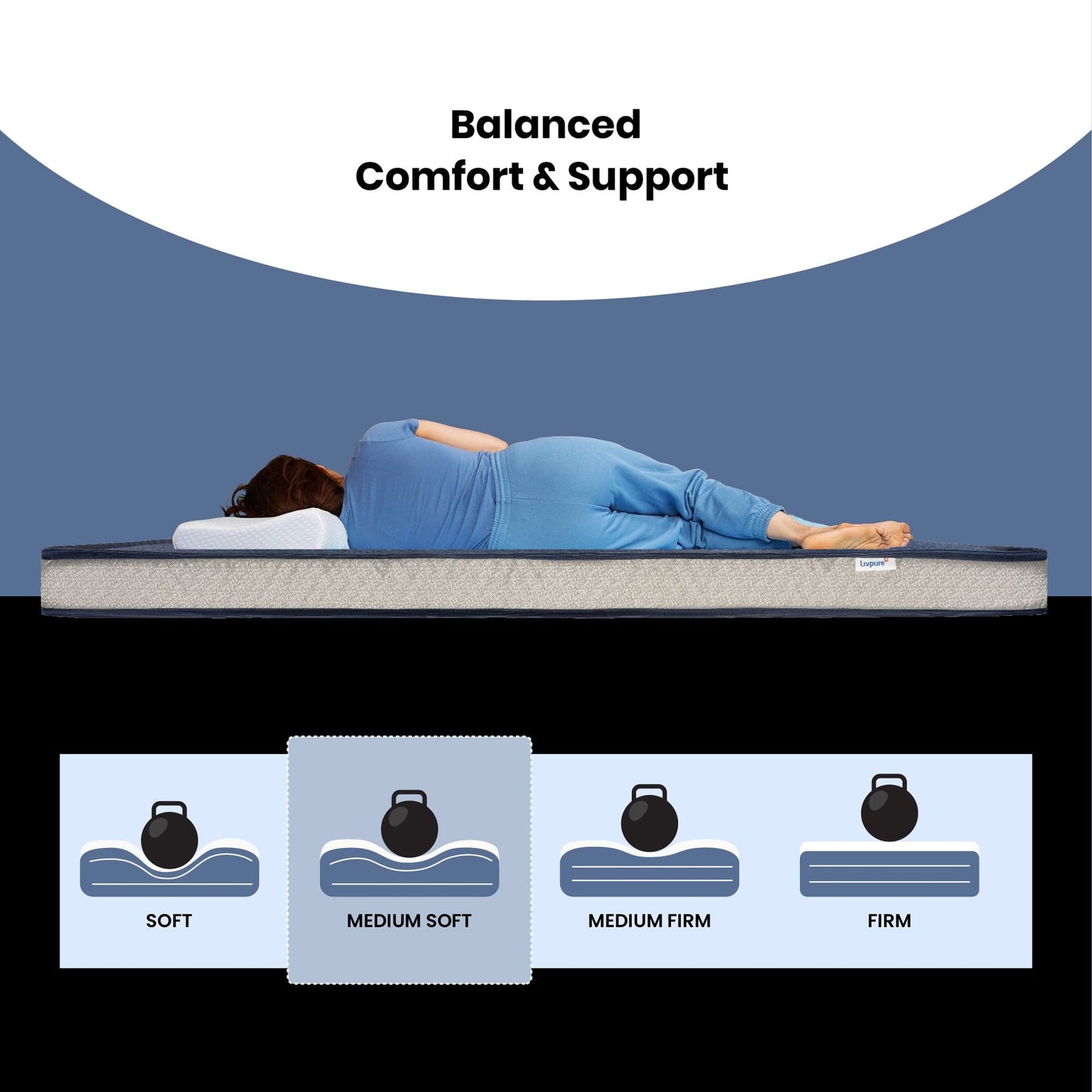 Livpure Sleep Mattress Element: Elements Reversible HR Foam Mattress | Premium Certified Fabric