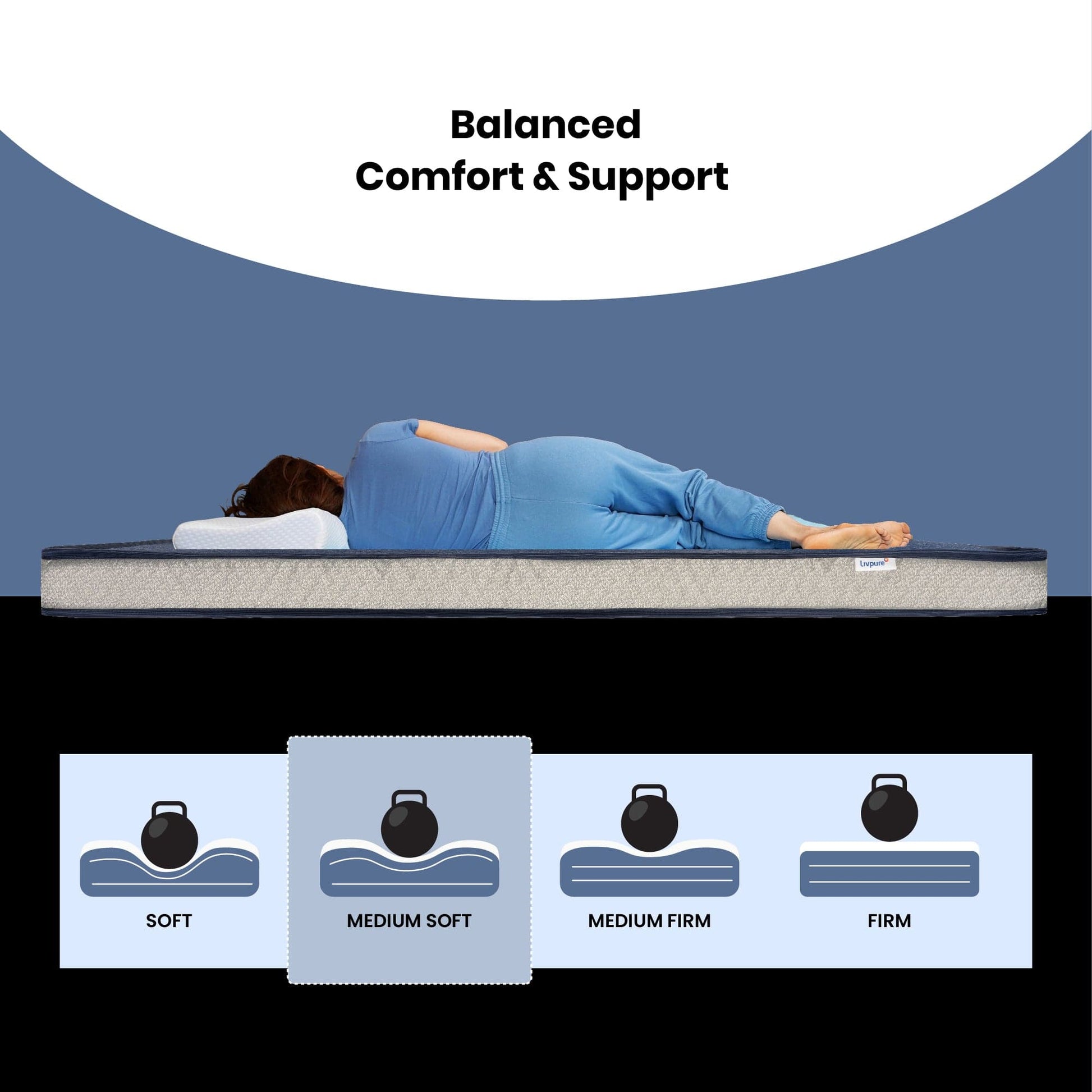 Livpure Sleep Mattress Element: Elements Reversible HR Foam Mattress | Premium Certified Fabric