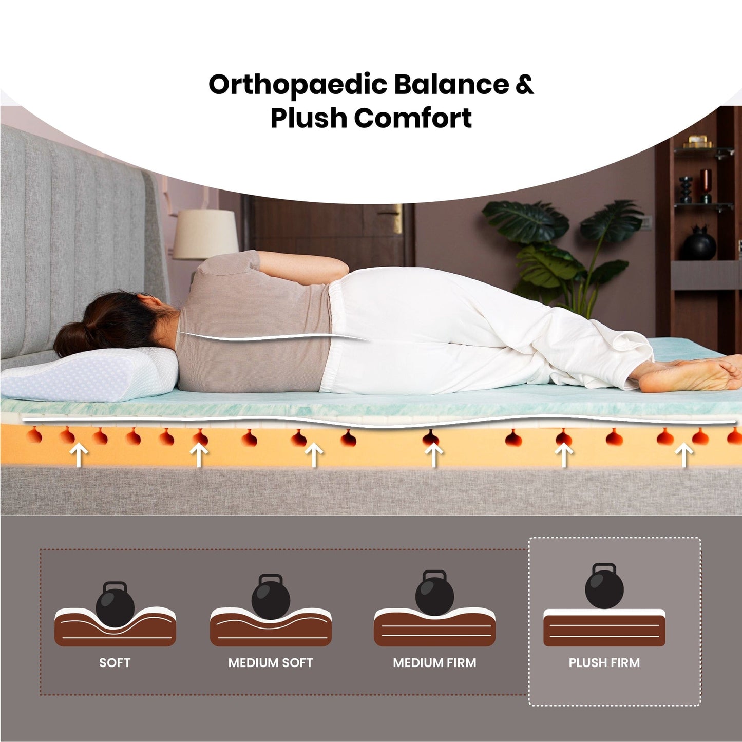 Livpure Sleep Mattress Regal: Latex + Ortho HR Foam Mattress with Bouncy Ergonomic Support
