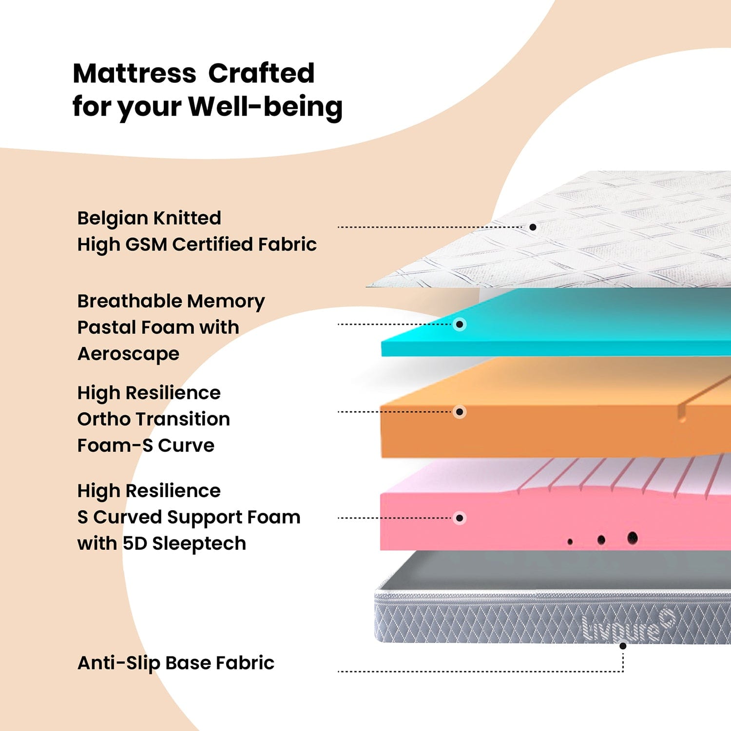 mattress